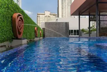 รูปที่ 3