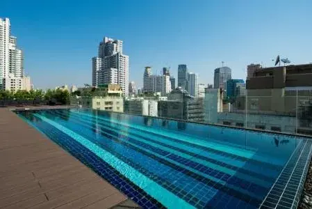 รูปที่ 3