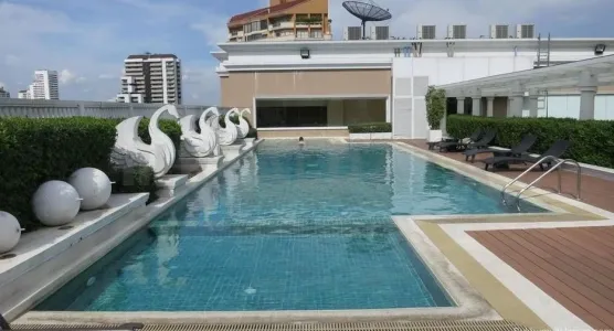 รูปที่ 2